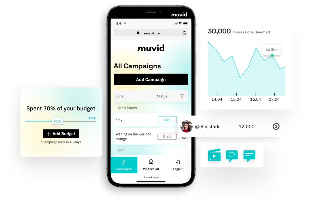 PROMOTE YOUR MUSIC ON TIKTOK | Collaborate with TikTok creators and get your music used in their videos! | muvid
